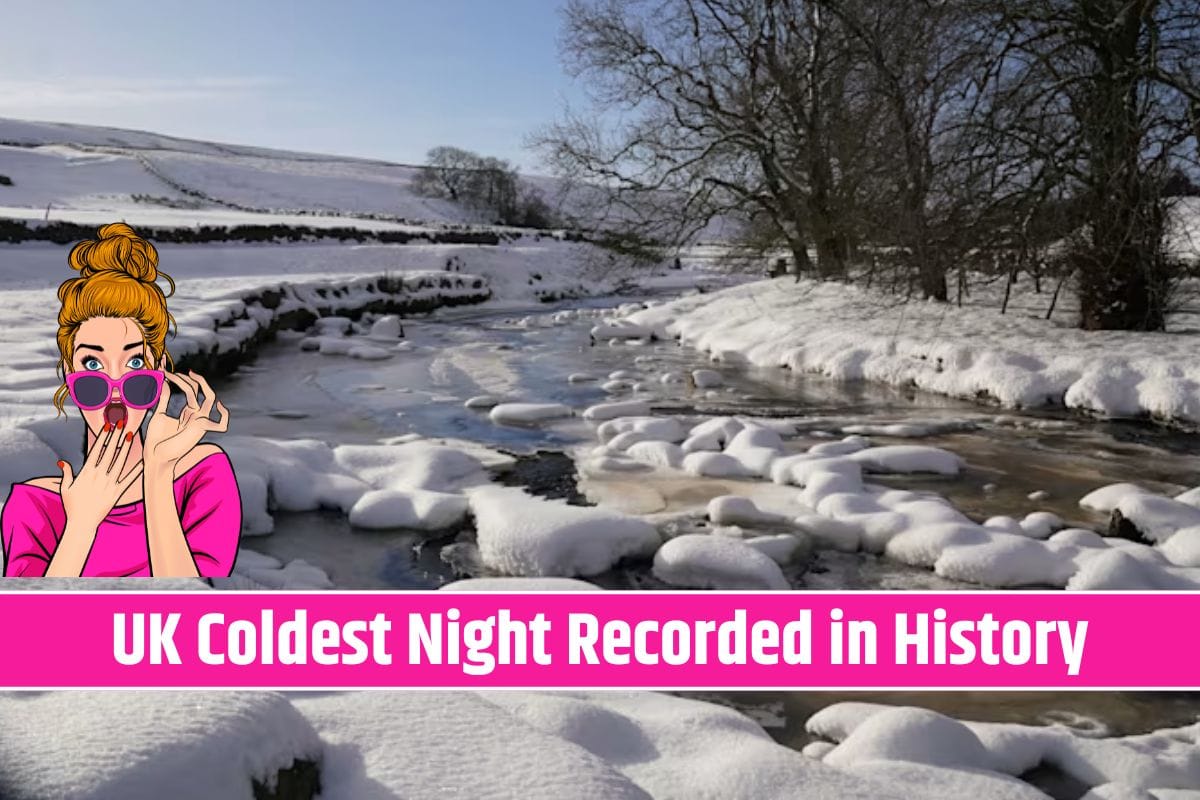 UK Coldest Night Recorded in History -18.9°C Lowest Temperature in Altnaharra