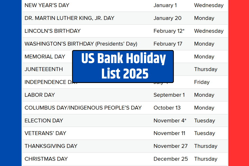 USA Bank Public Holidays List 2025 on Which Banks will be Closed You